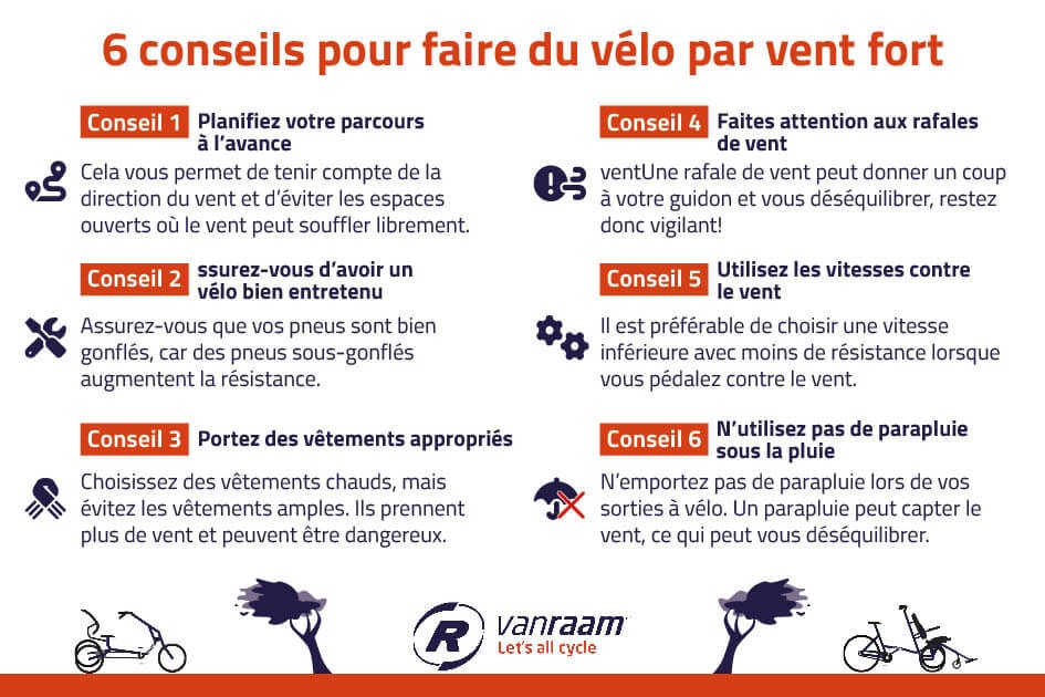 6 conseils pour faire du vélo par vent fort infographie